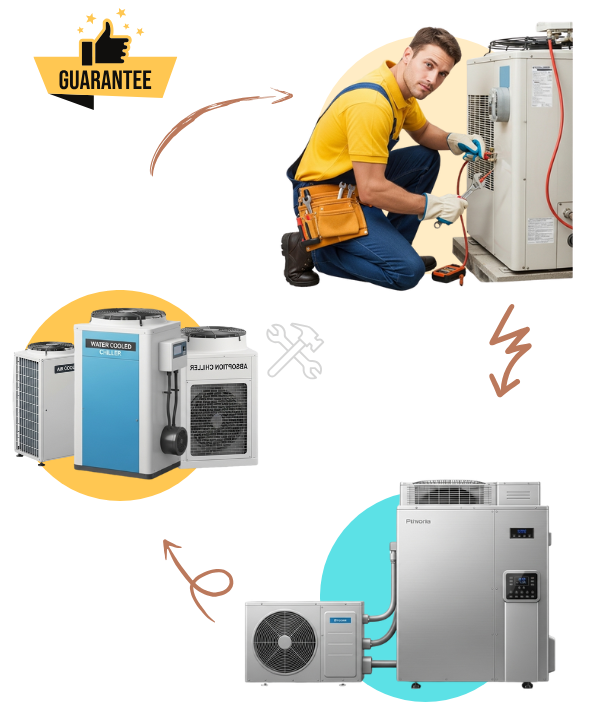 Chiller Service Center In Dubai