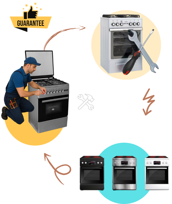 Cooking Range Service Center Dubai