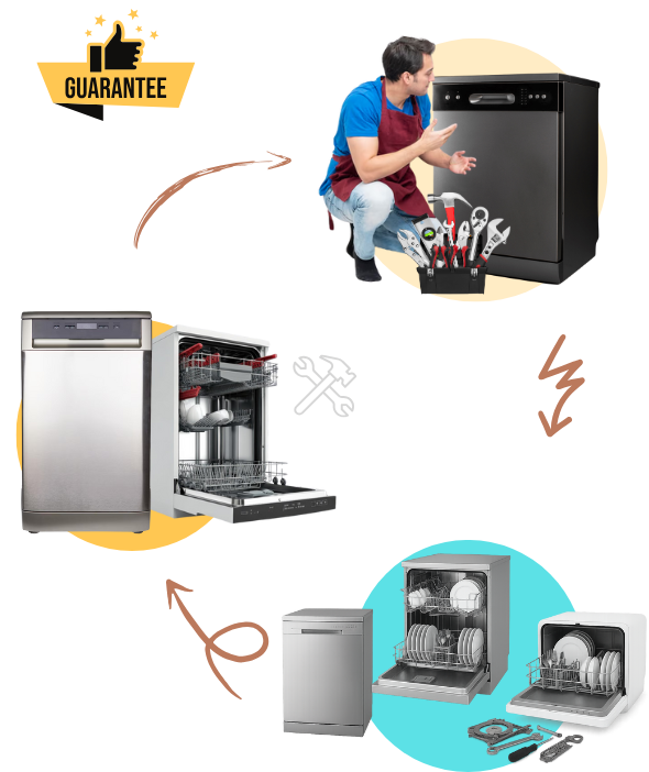 Dishwasher Service Center In Dubai