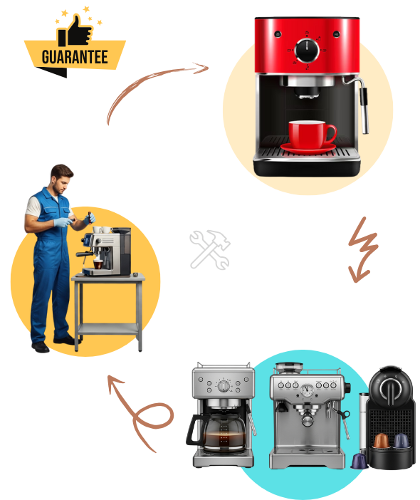 Home and commercial coffee machine repair Dubai